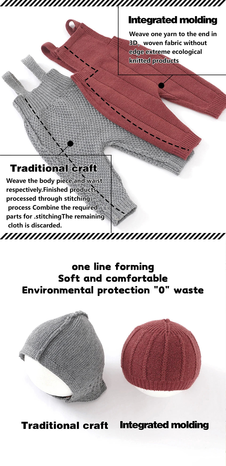 A photo divided into two sections with upper part being a pictue of grey and rose red knitted romper with text explaining the fabric detail and the lower part being a picture of grey and rose red hat with text detailing their features