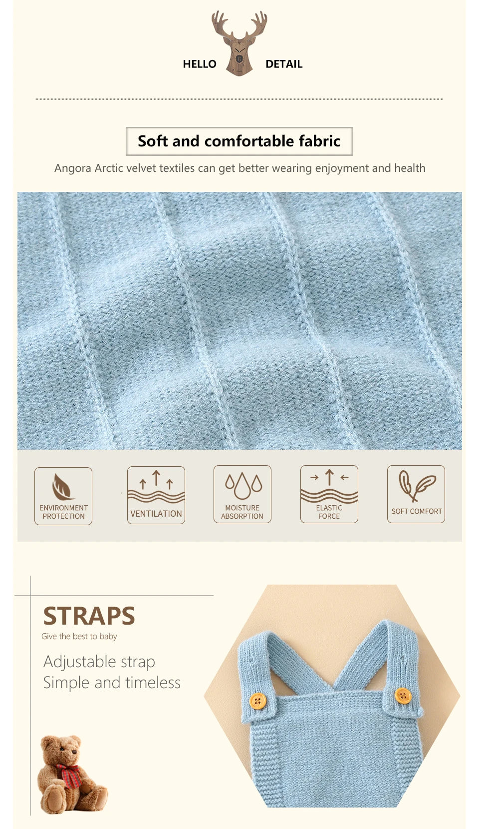 A photo with close up picture of Baby Knitted Romper's Fabric, and straps with text highlighting their features