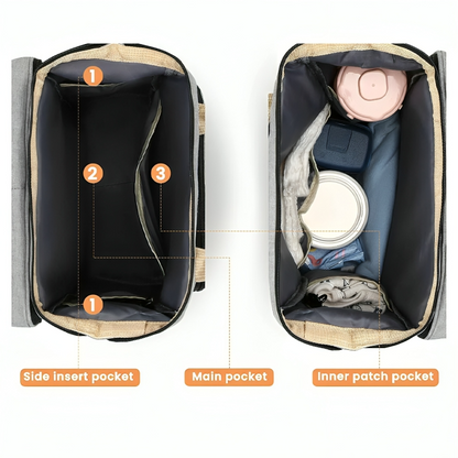 Mommy Diaper Bag Backpack