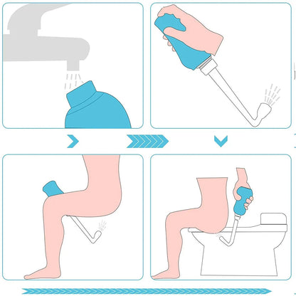 Portable Bidet Peri Bottle for Postpartum