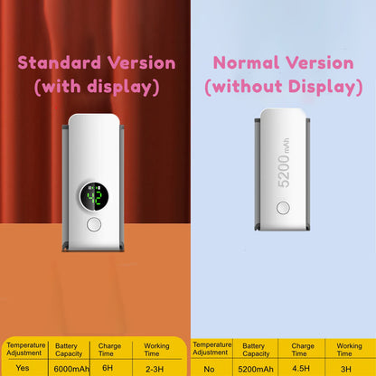 Rechargeable Baby Bottle Warmer Sleeve