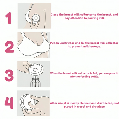 Reusable Breast Shell Milk Collector