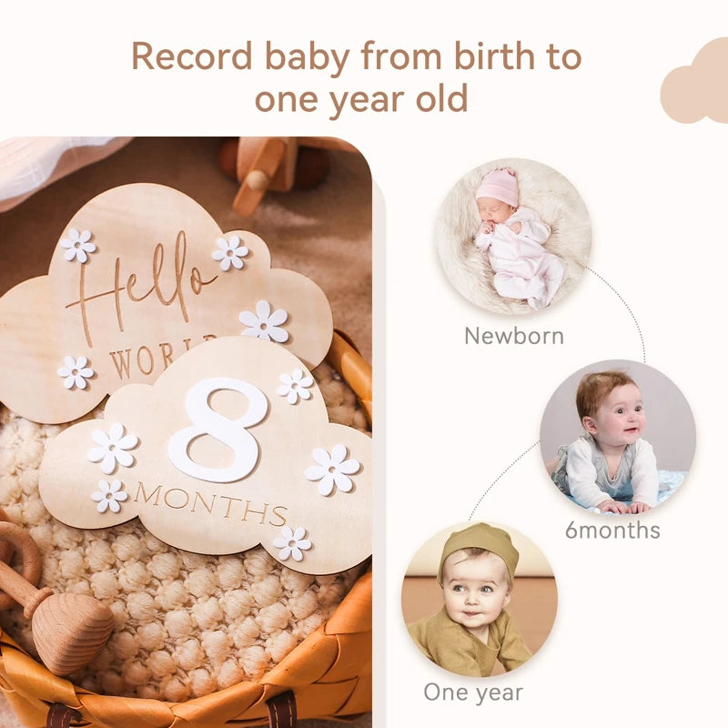 A collage of pictures of a cloud shaped wooden milestone card displaying Hello World alongside another card displaying 8 months, and pictures of babies of different ages